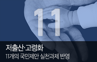 저출산·고령화