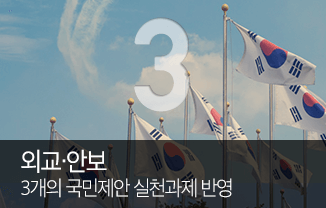 민생·복지·교육